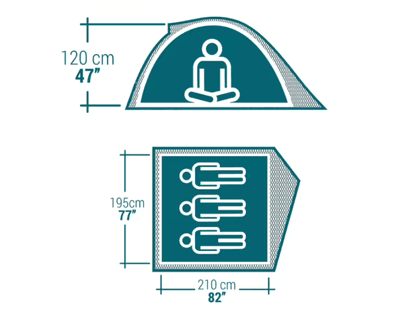 Planta — Tenda 3 Pessoas